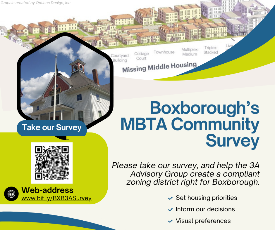 3A Survey (Facebook)